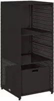 vidaXL Gartenschrank Schwarz 50x55x115 cm Poly Rattan