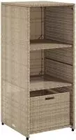 vidaXL Gartenschrank Beige 50x55x115 cm Poly Rattan