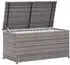 furnicato Gartenbox Poly Rattan 100x50x50cm Grau