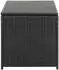 furnicato Gartenbox Poly Rattan 100x50x50cm Schwarz