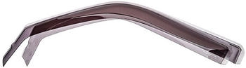 ClimAir CLI0033901