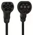 Harting EVC0109