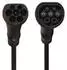 Harting EVC0113