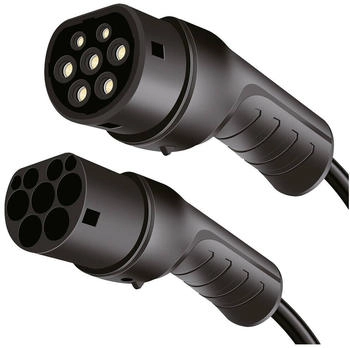 LogiLink EVC0128