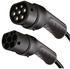 LogiLink EVC0128