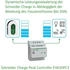 Schneider Electric Charge Peak Controller, Anti-Auslöse-Modul, Überlastschutz, 3-phasig, PLC, Pairing mit 1 Wallbox, weiß (EVA2HPC3)