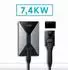 Anker A5191VZ0