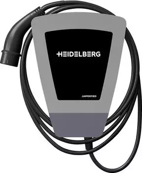 Heidelberg Home Eco 5m (00.779.3005)