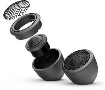 Helix Ci7 T20FM-SC