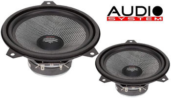 Audio System RFIT Series 2