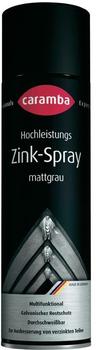 Caramba Zink-Spray Matt-grau (500 ml)