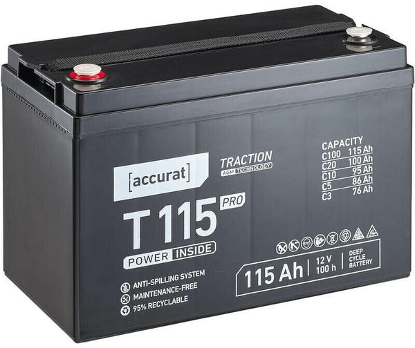 Accurat Traction T115 Pro 12V AGM