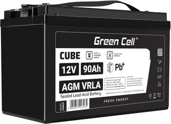 GreenCell AGM29