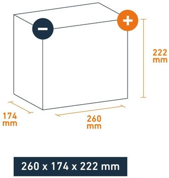 VARTA ' E23 Blue Dynamic 570 412 063 Autobatterie 70Ah'