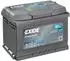 Exide Premium