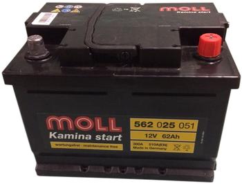 Moll Autobatterien Test ❤️ Die besten 18 Produkte