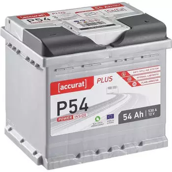 Accurat P54