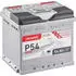 Accurat Plus