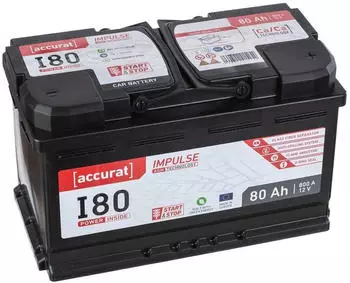 Accurat I80