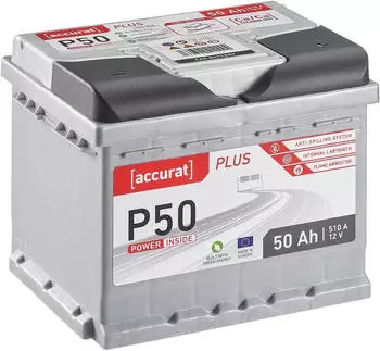 Accurat P50