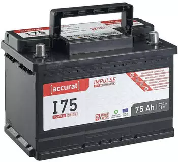 Accurat Impulse Impulse I75