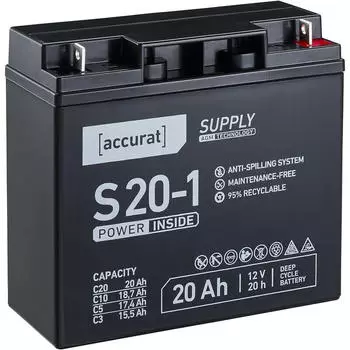 Accurat Supply S20-1
