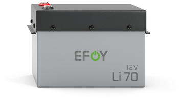 Efoy 155000030