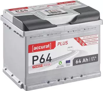 Accurat P64