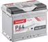 Accurat Plus
