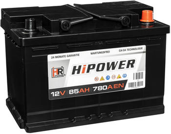 HR HiPower HR85