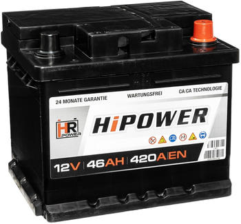 HR Power HR-S46 12V 46Ah