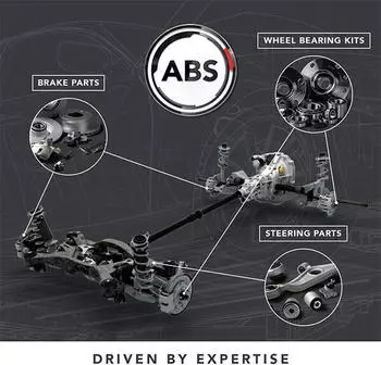 ABS All Brake Systems Bremssattel 740532