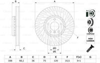 Bosch Bremsscheibe 0 986 479 E18