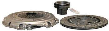 JP Group Kupplungssatz 1430400410