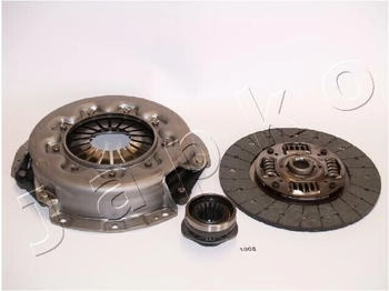 Japko 921008