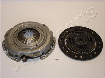 Japanparts Kupplungsdruckplatte SF-006