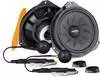 Eton Autoradio