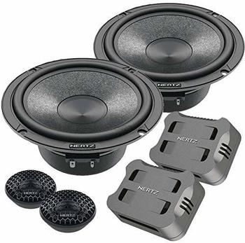 Hertz Energy ESK 165.5
