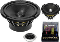 Gladen Zero Pro 165.3
