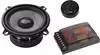 Audio System Autoradio