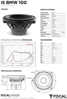 Focal IS BMW 100