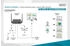 Digitus Click & Present Pro - Drahtloses Kollaborationssystem HDMI, 2x TX, 1x RX, Schwarz (DS-55317)