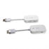 Value Wireless HDMI A/V System Sender + Empfänger 20 m (14.99.3414)