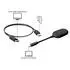 Roline Drahtloser P2P-Anzeige-Dongle Tx+Rx HDMI 1080p (14.01.3418)