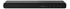 Goobay 58481 HDMI Splitter