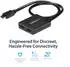 StarTech HDMI-Splitter 4K 1x2 mit USB-Stromversorgung (ST122HD4KU)