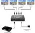Inca IHSK-430 HDMI-Splitter 1x4 HDMI 1.4b, 4K (IHSK-430)