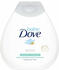 Dove Baby Sensitive Lotion