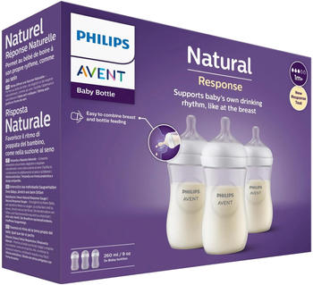 Philips AVENT SCY903/03 – Kunststoff im Alltag praktisch eingesetzt