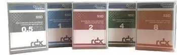 Tandberg RDX QuikStor SSD-Kartusche 1TB (8877-RDX)